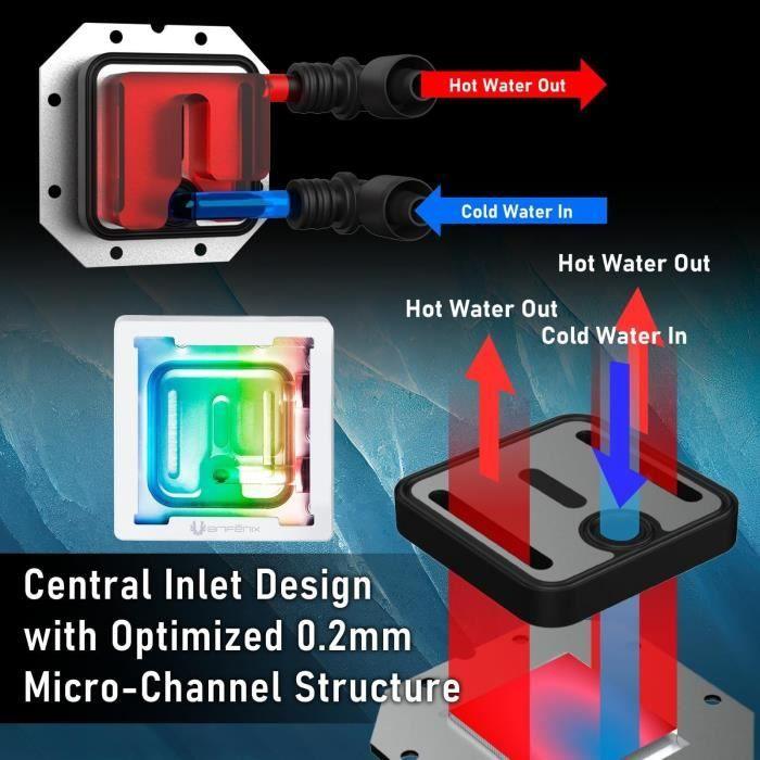 BITFENIX Cube AIO 240 (blanc) - Watercooling AIO - 2x120mm BITFENIX