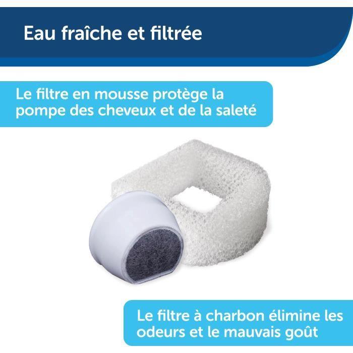 PetSafe - Fontaine a Eau Drinkwell pour Animaux - Idéale pour Chat/Petits Chien 1,8 L – Différents flux d'eau - Facile a Nettoyer PETSAFE