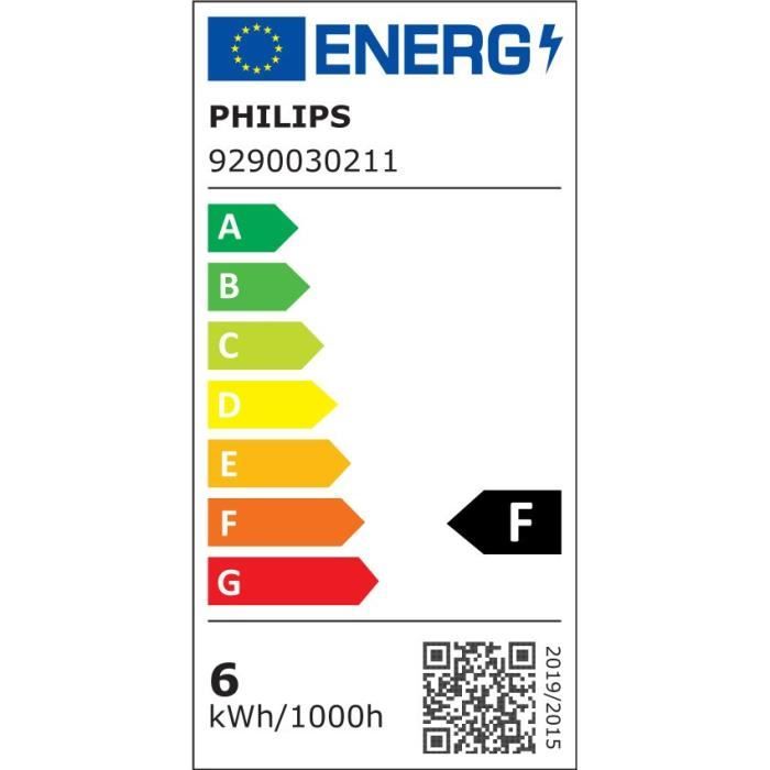 Ampoules connectées Philips Hue HW 5.5W E14 x2