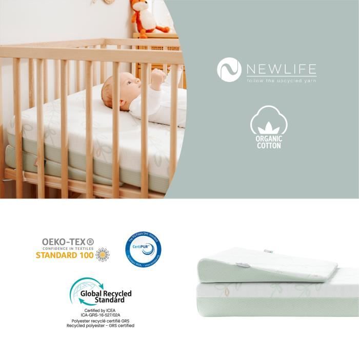 BABYMOOV Plan incliné Cosymat Antibactérien élimine naturellement les bactéries adapté aux matelas 60x120 cm