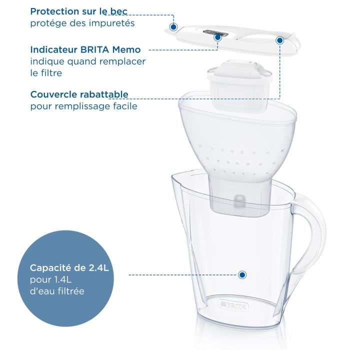 Bouteille et carafe filtrante Brita BRITA Carafe filtrante Marella blanche (2,4L) inclus 1 cartouche filtrante MAXTRA