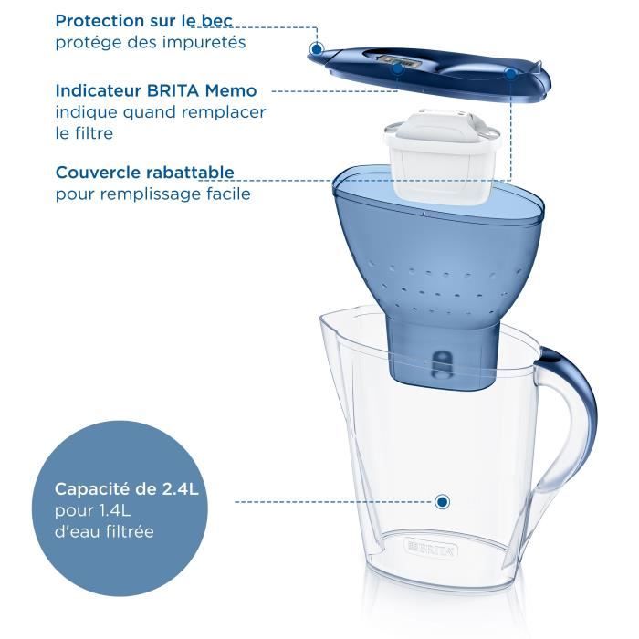 Bouteille et carafe filtrante Brita BRITA Carafe filtrante Marella bleue (2,4L) inclus 1 cartouche filtrante MAXTRA PRO