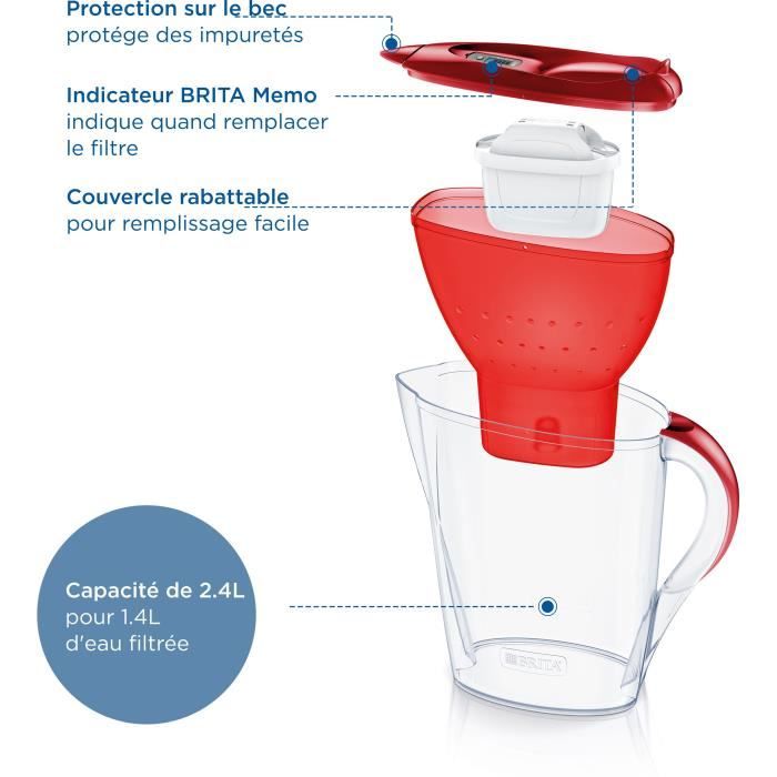 Bouteille et carafe filtrante Brita Carafe filtrante Marella rouge (2,4L) inclus 1 cartouche filtrante MAXTRA PRO