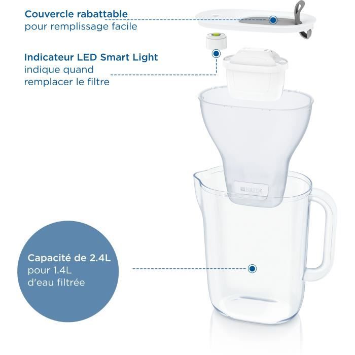 Bouteille et carafe filtrante Brita Carafe filtrante Style grise (2,4L) inclus 1 cartouche filtrante MAXTRA PRO All-in-1