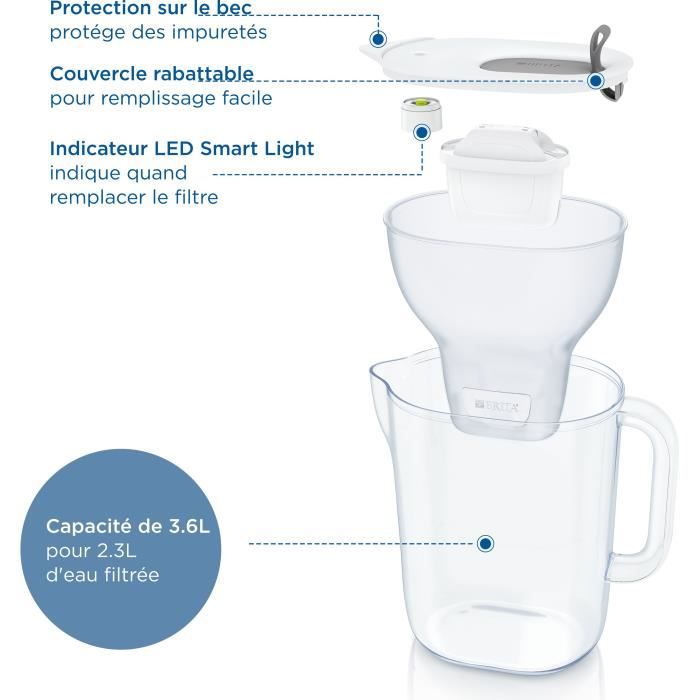 Bouteille et carafe filtrante Brita BRITA Carafe filtrante Style XL grise (3,6L) inclus 1 cartouche filtrante MAXTRA