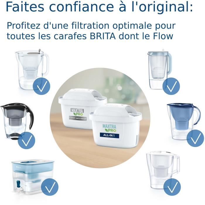 BRITA Cartouche Filtre eau robinet MAXTRA PRO All-In-1 Pack de 2