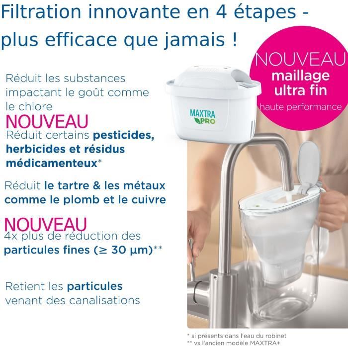 BRITA Cartouche Filtre eau robinet MAXTRA PRO All-In-1 Pack de 2