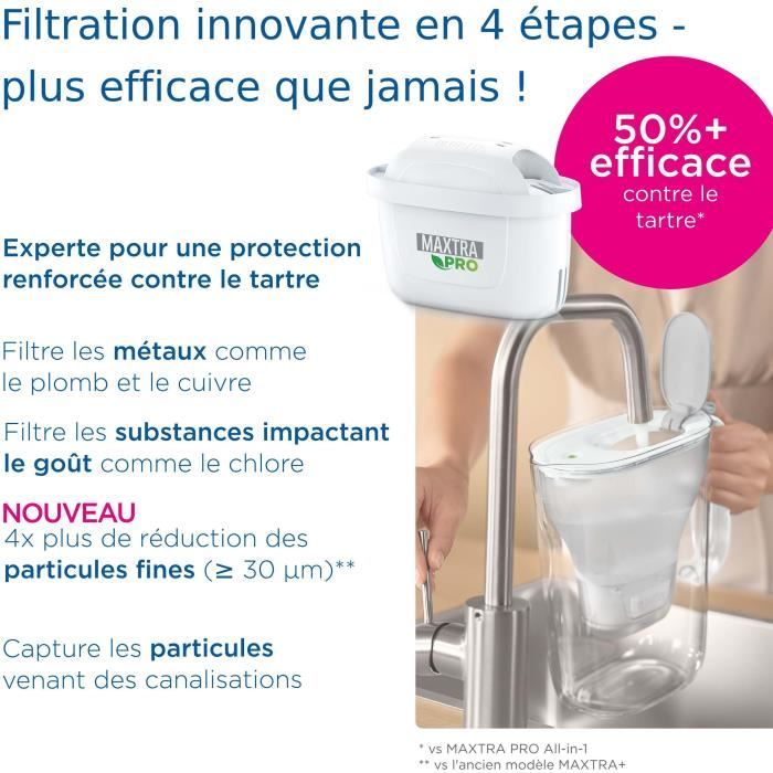 BRITA Cartouche Filtre Eau Robinet MAXTRA PRO Expert anti-tartre Pack de 2