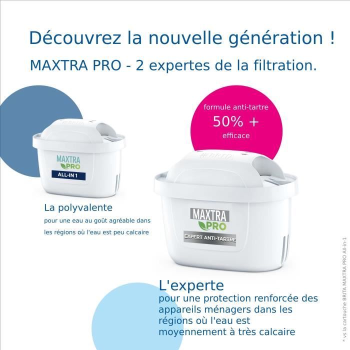 BRITA Cartouche Filtre Eau Robinet MAXTRA PRO Expert anti-tartre Pack de 2