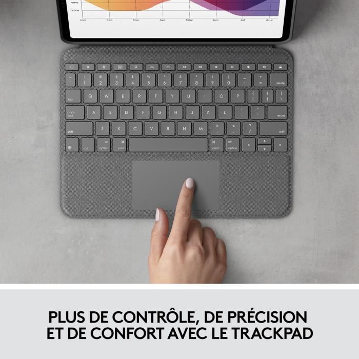 Clavier pour tablette Logitech Folio Touch pour iPad Air (4th et 5 th génération)