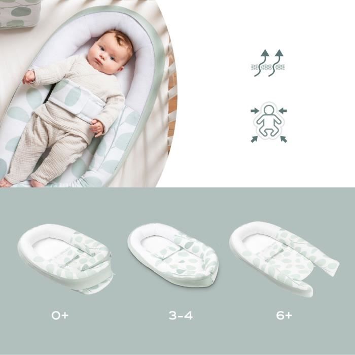 doomoo Réducteur de Lit bébé Cocoon Evolutif & Respirant Aqua Green