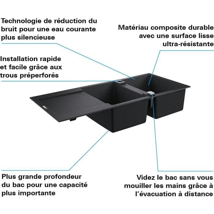 Évier en composite K500 31647AP0 double-bac noir avec caractéristiques étiquetées