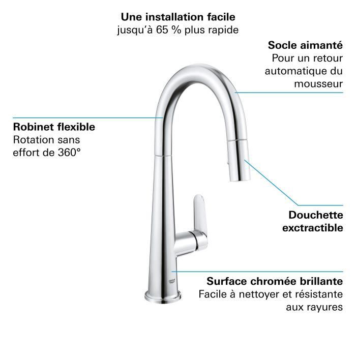 GROHE - Mitigeur évier cuisine