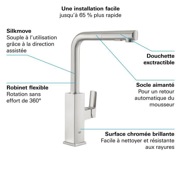 GROHE - Mitigeur évier cuisine