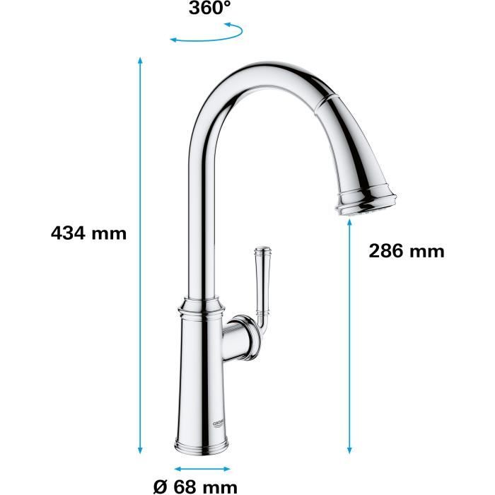 GROHE - Mitigeur évier cuisine