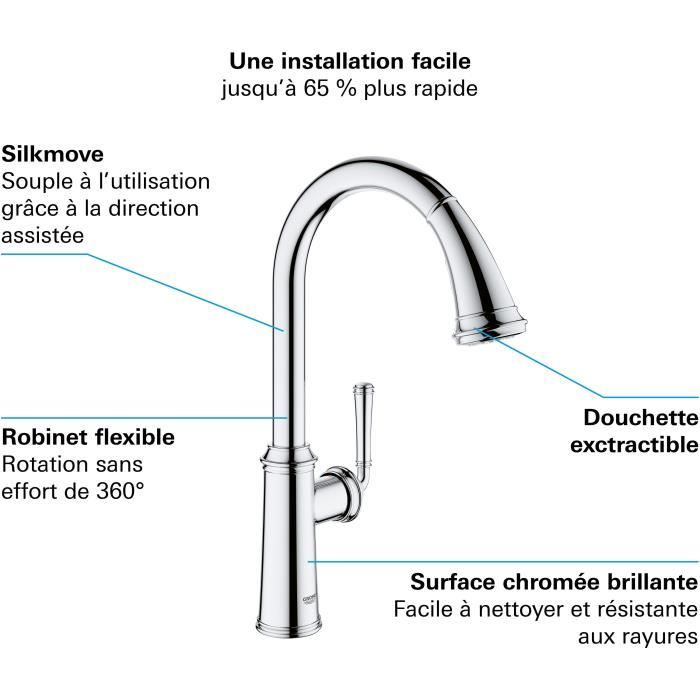 GROHE - Mitigeur évier cuisine