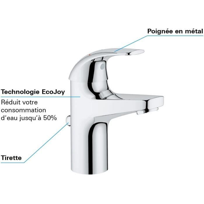 GROHE Mitigeur monocommande lavabo salle de bains Start Curve taille S chromé 23765000