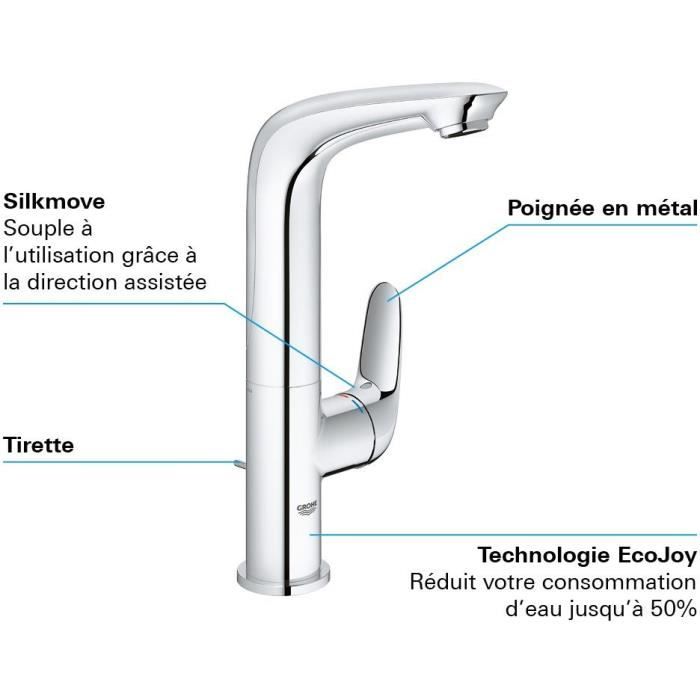 GROHE Mitigeur monocommande Lavabo Taille L Wave Chromé 23584001