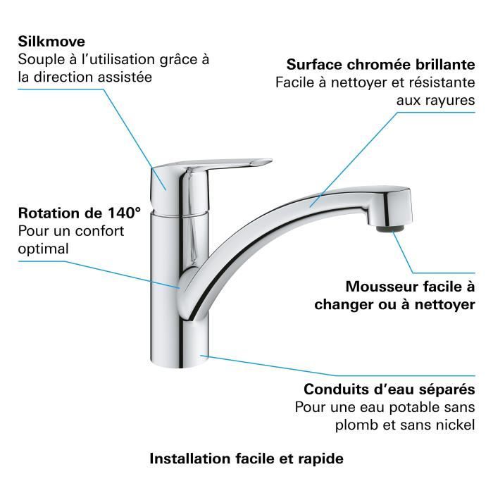 GROHE QUICKFIX Start Robinet de cuisine évier Start rotation 140° robinet de cuisine chromé 30530002