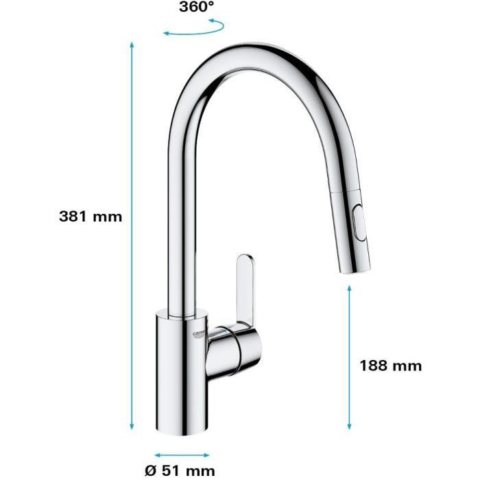 GROHE Robinet de cuisine évier Get robinet avec douchette extractible bec en forme de U inverseur 2 jets Supersteel