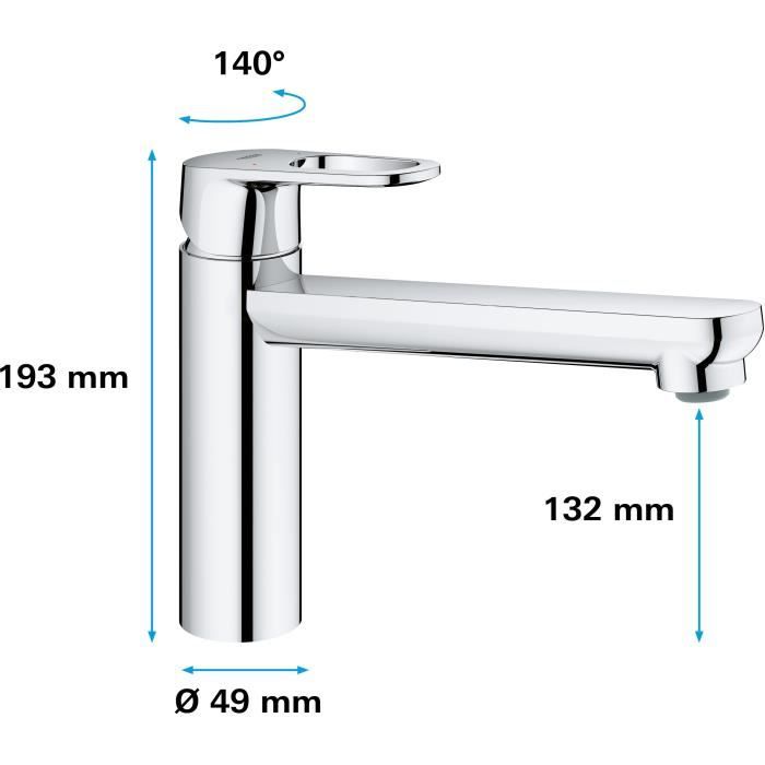 GROHE Robinet évier de cuisine Start Flow mitigeur monocommande avec mousseur économique d’eau rotation 140°