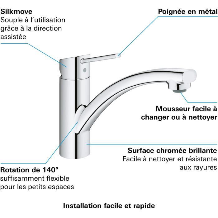 GROHE Robinet évier de cuisine Swift Mitigeur monocommande avec mousseur économique d’eau rotation a 140° 30358000