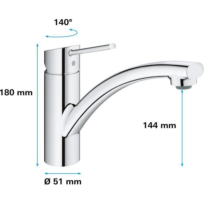 GROHE Robinet évier de cuisine Swift Mitigeur monocommande avec mousseur économique d’eau rotation a 140° 30358000