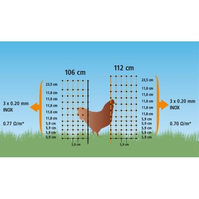 KERBL Filet pour les poules 50 m - 106 cm - double pointe - vert - non électrique - Paloma Tech