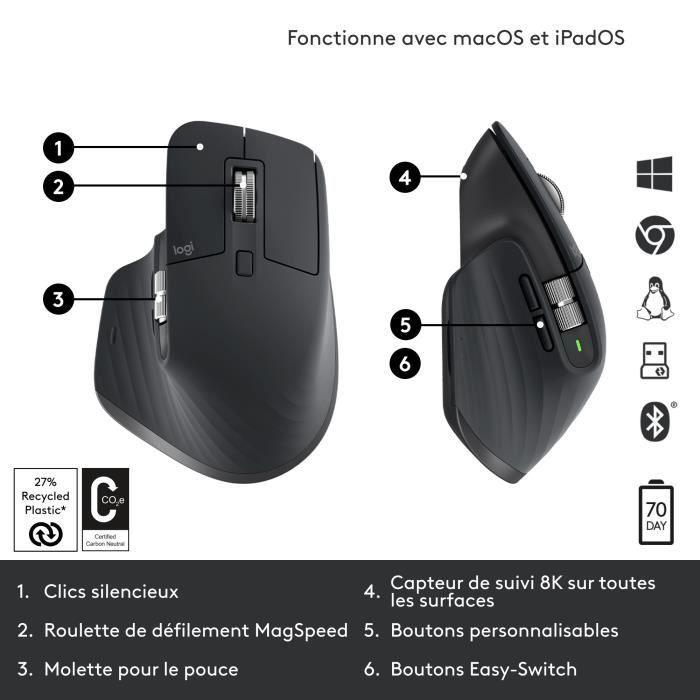 Logitech - Souris sans fil - MX Master 3S Performance, Ergonomique - Graphite - Paloma Tech