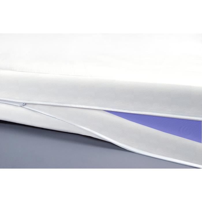 Lot de 2 Proteges Matelas Bébé Allergostop - 60x120 cm - Contre les Punaises de Lits et les Acariens - Housse