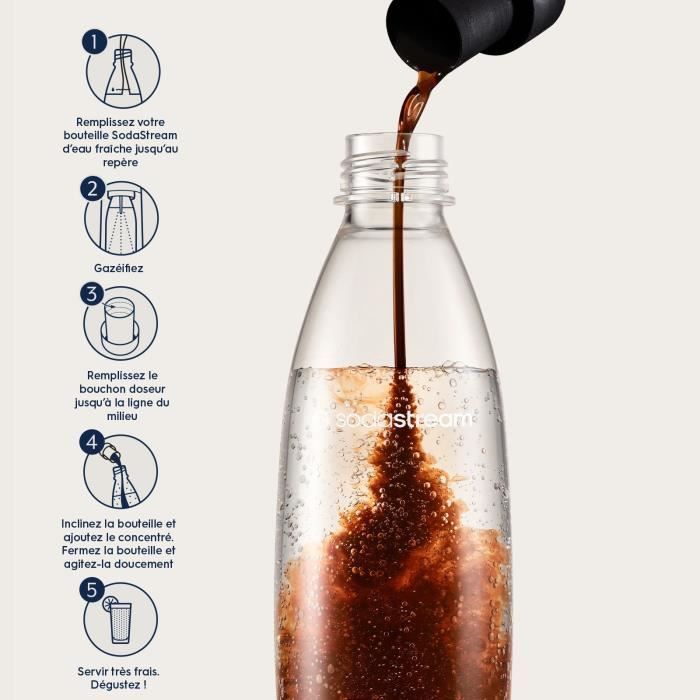 Lot de 6 Concentrés COLA SANS SUCRES SODASTREAM - 440ml