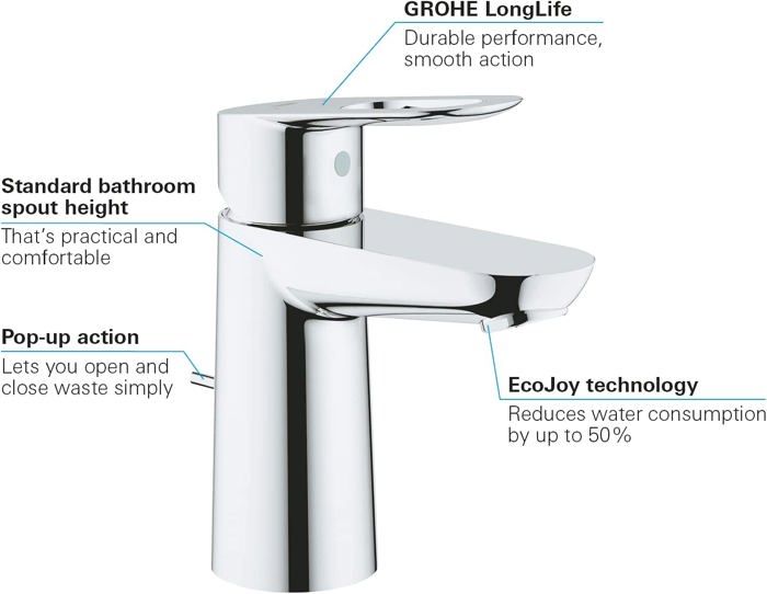 Mitigeur de lavabo monocommande Bauloop taille S - GROHE - 23335000