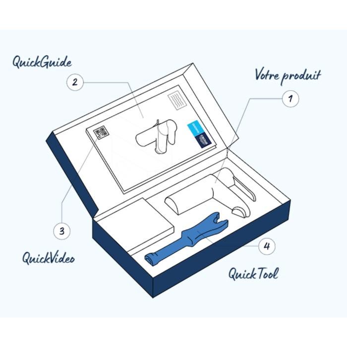 Mitigeur lavabo GROHE Quickfix Start 2021 avec tirette et vidage taille M