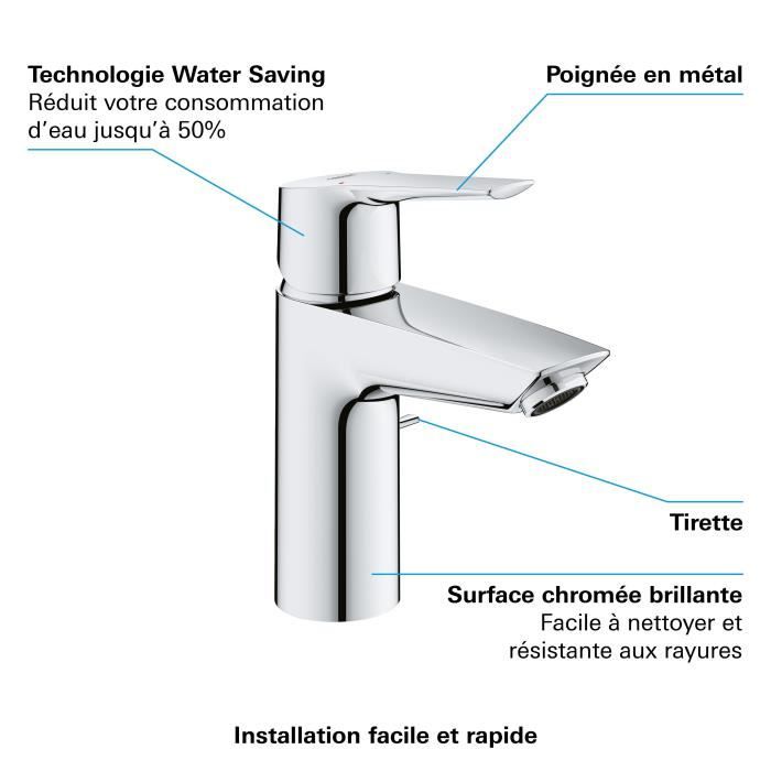 Mitigeur lavabo monocommande chromé - GROHE - START - Economie d’eau - Garantie 5 ans - pieces