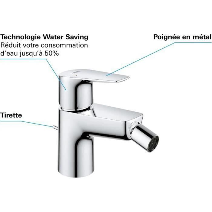 Mitigeur monocommande Bidet GROHE Start Edge - Tirette de vidage - Mousseur économique d’eau - Chromé