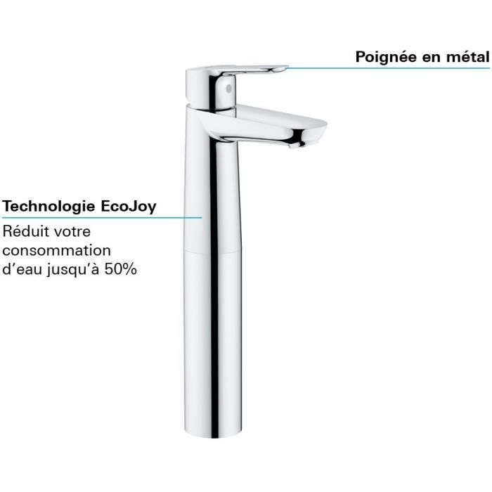 Mitigeur monocommande Lavabo GROHE Start Edge Chromé XL - Hauteur sous bec 250 mm