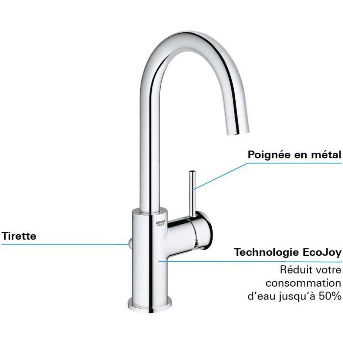 Mitigeur monocommande Lavabo - GROHE - Taille L - Chromé - Pivotant - Economie d’eau