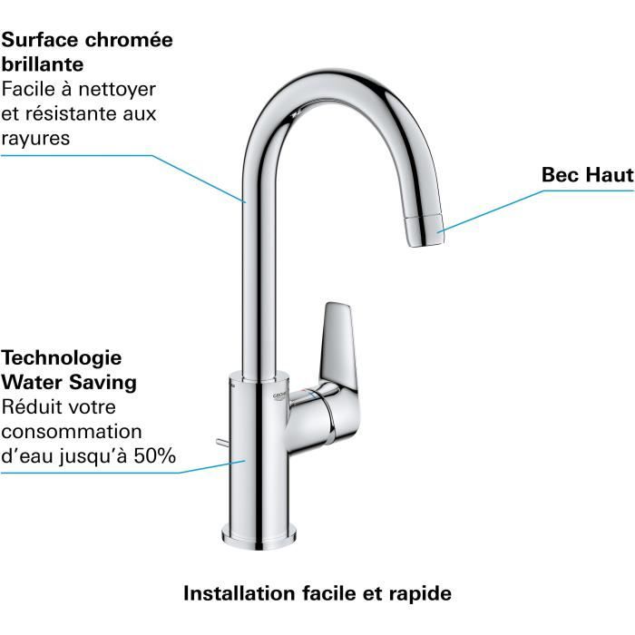 Mitigeur monocommande Lavabo GROHE - Taille L - Col de cygne - Chromé