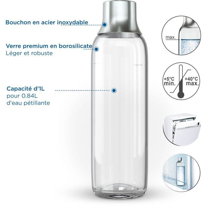 Pack de 2 bouteilles BRITA en verre - sodaTRIO - 1L