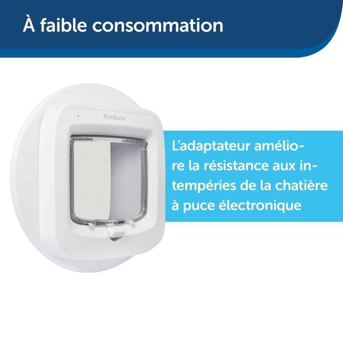 PETSAFE Adaptateur vitrage pour PPA19-16145 - Blanc PETSAFE