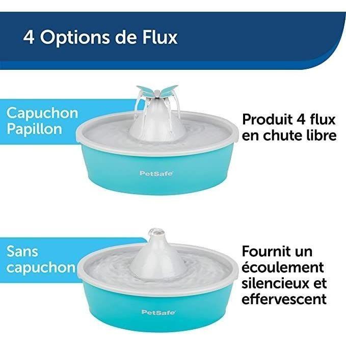 PetSafe - Fontaine a Eau Papillon pour chat et chien Drinkwell, 4 Différents Flux, Double Filtration, Facile a nettoyer, 1,5 L - Paloma Tech