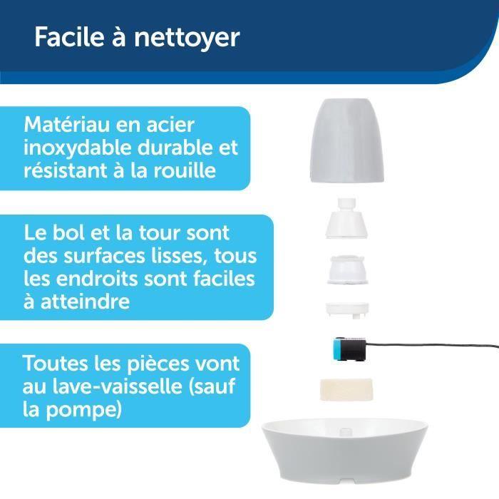 PetSafe - Fontaine en Céramique StreamSide pour Animaux de Compagnie 1,8 L - idéal pour chat et petit chien,Silencieuse, eau - Paloma Tech