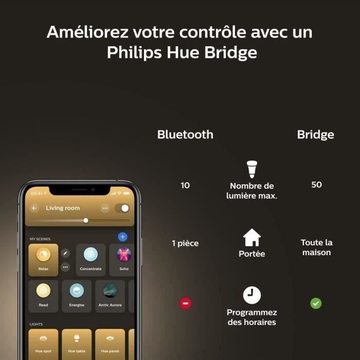 Philips Hue White Ambiance ampoule LED connectée E27 Equivalent 100W 1600 lumen compatible Bluetooth