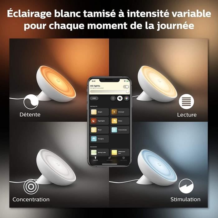 Philips Hue White & Color Ambiance lampe Bloom 4eme génération - Blanc Bluetooth fonctionne avec Alexa Google Homekit