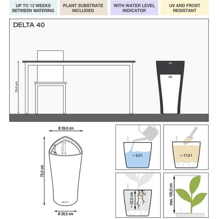 Pot de fleur Delta Premium 40 - LEC - Rouge - Plastique - Avec réserve d’eau