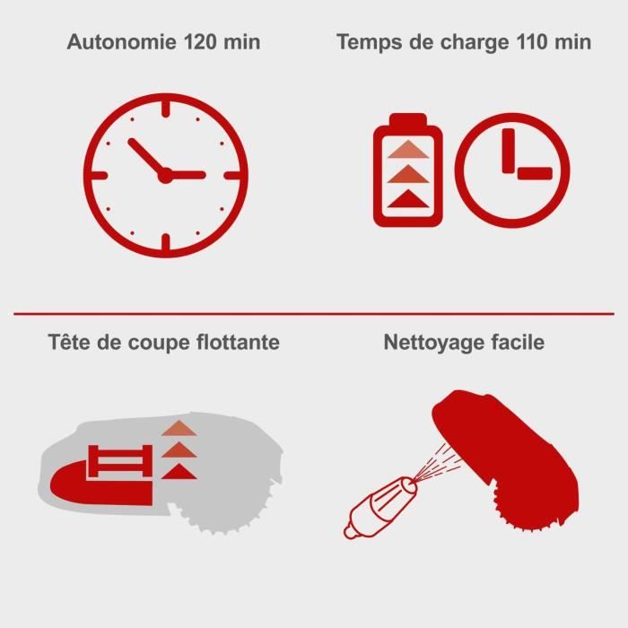 Robot tondeuse connecté 900m2 Scheppach RoboCut XXL900 avec station de recharge | Jusqu’a 900 m² | Capteur de pluie