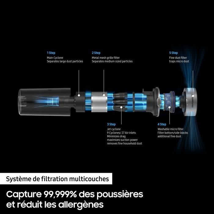 SAMSUNG VS15A6031R4 Jet 60 Turbo - Aspirateur Balai - 150 AW - Aspiration multicyclonique - Filtration HEPA - 40min