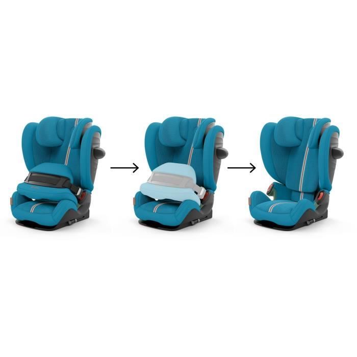 Siege Auto Pallas G i-Size Plus - Groupe 1/2/3 - Beach Blue - CYBEX