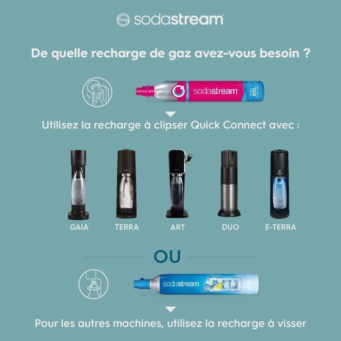 SodaStream recharge de gaz supplémentaire 60L Quick Conncect a clipser