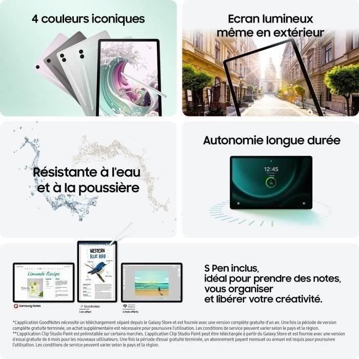 Infographie promotionnelle des fonctionnalités de la Tablette Tactile Samsung Galaxy